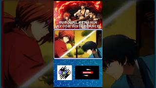 When two strong swordsmen fight  Duel fight  Rurouni KenshinKyoto Disturbanceepi 6 animeshorts [upl. by Kus]