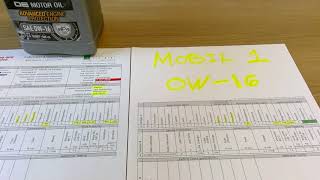 MOBIL 1 0W16 vs AMSOIL  OIL Analysis [upl. by Tiraj]