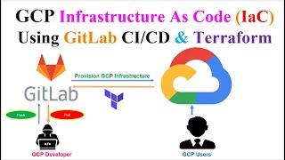 GCP Infrastructure as Code with Terraform and GitLab CICD Step by Step Guide  Google Cloud  IaC [upl. by Neelyahs347]