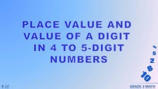 Grade 3 Place Value and Value of a Digit in 4 to 5 digit Numbers [upl. by Ynaittirb780]