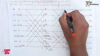 DSP51 problem on 8 point IDFT using DIT FFT in digital signal processing  EC Academy [upl. by Niloc]