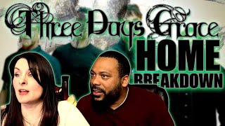 HOME Three Days Grace Reaction [upl. by Ching]