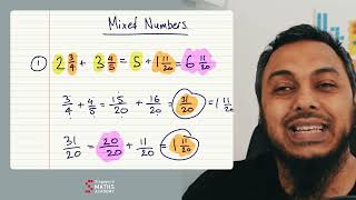 Adding and Subtracting Mixed Numbers [upl. by Aibar]