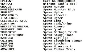 GTA San Andreas Cheat Codes List All Important HD  GTA San Andreas Cheats  SARKAR GTA [upl. by Huebner]