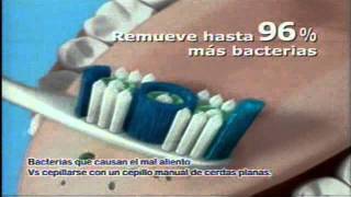 Colgate 360 Electric Toothbrush  How to Remove BatteryHead [upl. by Ximenes]