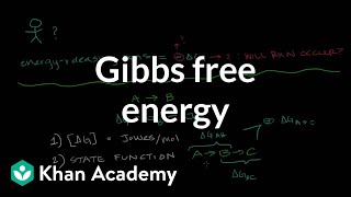 Gibbs free energy introduction  Biomolecules  MCAT  Khan Academy [upl. by Aihsikal]