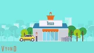 How to Apply for TESCO Vacancies [upl. by Donahue492]