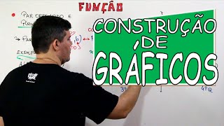 FUNÇÃO 05 CONSTRUÇÃO DE GRÁFICOS [upl. by Nivrad]