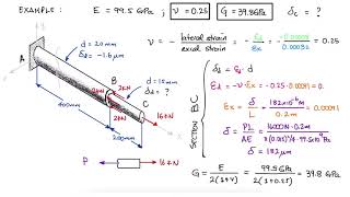 Axial Deformation Thermal Expansion and Poissons Ratio in 12 Minutes [upl. by Acenes]