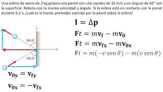 Física  Impulso y cantidad de movimiento  Ejemplo 4 [upl. by Naejamron825]