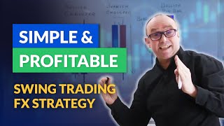 A Simple Forex Swing Trading Strategy [upl. by Lyrad]