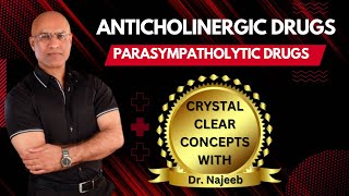 AntiCholinergic Drugs  Parasympatholytic Drugs  Dr Najeeb [upl. by Alesandrini500]