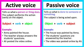 ACTIVE amp PASSIVE VOICE  Definition amp Examples [upl. by Los]