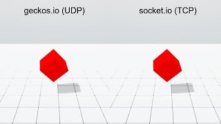 HTML5 Games  UDP vs TCP [upl. by Itirahc]