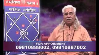 Bhagwan Krishnas Horoscope Analysis by Acharya Anil Vats [upl. by Donaldson]