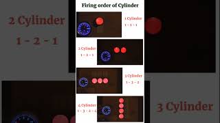 Firing order of cylindersA13Guys support please17419Information video like pleaseComment [upl. by Masson161]