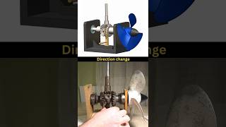 Clockwise 🔄 Anticlockwise differential gear cad 3ddesign mechanism engineering [upl. by Capwell]