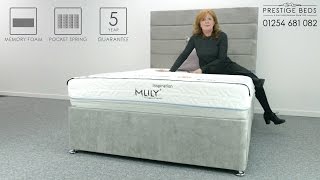 Mlily Inspiration Mattress Review [upl. by Merrick133]