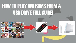 Complete Guide How to Play WiiGamecube GamesRoms From a USB drive on the Wii USBLoaderGX [upl. by Roselia]