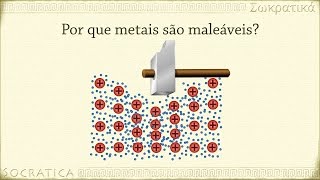 Química Metais e Ligações Metálicas [upl. by Nolyaj]