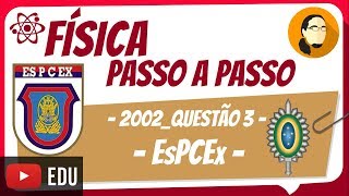 Polias  EsPCEx  Física Passo a Passo [upl. by Lymn]