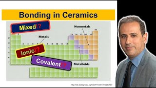 Bonding in Ceramics Understand the Physical amp Chemical Properties of Ceramics  EME230 [upl. by Retxab]