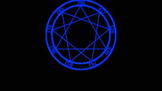 ★ Solfeggio Frequencies ★ 9 Hr Solfeggio Scale [upl. by Arodal]