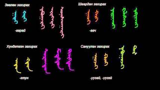 Монгол бичгийн хичээл №31 Цагаар төгсгөх нөхцөл [upl. by Auberon691]