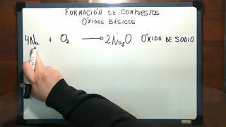 Formación de compuestos  Óxidos Básicos [upl. by Amann]