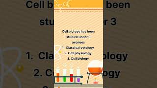 Very short note on quotCell Biologyquoteducation science biology [upl. by Edac2]