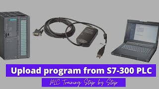 How to Upload Siemens S7300 PLC Back up using Simatic Manager and MPI Cable [upl. by Carrel16]