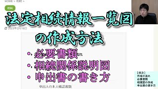 法定相続情報一覧図の作成方法 [upl. by Zennie]