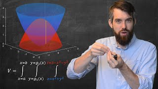 Triple Integrals in Cartesian Coordinates  Volume between Surfaces [upl. by Nylaras906]