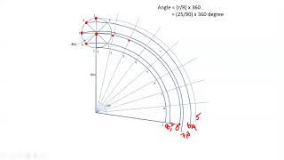 Construction of an Epicycloid  Cycloids  Engineering graphics  First year  EG  Tamil [upl. by Hoy]