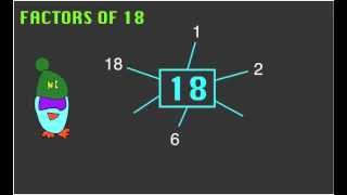 Multiples and Factors Song  Adam Up Maths [upl. by Singleton]