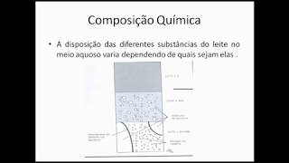 Leite Composição Química e Principais Características [upl. by Cindy]