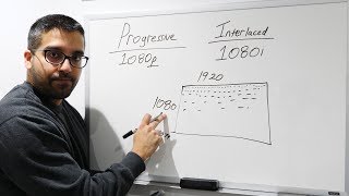 TV Explained Progressive and Interlaced [upl. by Steddman]