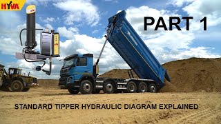 PART 1  Standard tipper HYVA hydraulic diagram explained [upl. by Edrahc11]