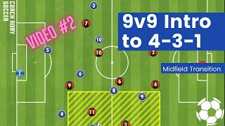 9v9 431 Intro to Shape  2 Midfield Transition [upl. by Aihtnys]