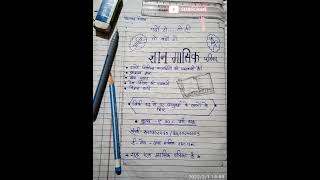 हिंदी मासिक पत्रिका विज्ञापन लेखन [upl. by Terrijo]