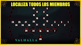 Localiza los miembros de la Orden de los Antiguos  Assassins Creed Valhalla [upl. by Frohne26]