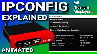 IPCONFIG Explained  Flush DNS Cache [upl. by Shirberg]