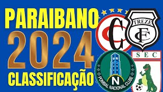 TABELA DE CLASSIFICAÇÃO 🏆 PARAIBANO 2024 🏆 CLASSIFICAÇÃO ATUALIZADA DO CAMPEONATO PARAIBANO 2024 [upl. by Shimkus]