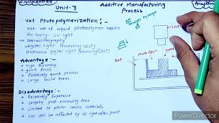 Vat photo polymerization processadvantage Disadvantage ampapplication in Additive Manufacturing [upl. by Alamaj]