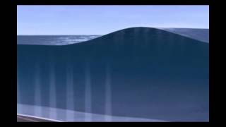 Tsunami Animation and 3D simulationavi [upl. by Stier401]