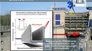 Nichtlineare Tragwerksanalyse [upl. by Vidda]