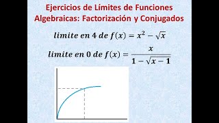 Ejercicios de Límites de Funciones Algebraicas Indeterminacion 00 Factorización y Conjugados [upl. by Ravo147]