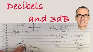 What are Decibels and why are 3dB and dBm important [upl. by Mcgurn449]