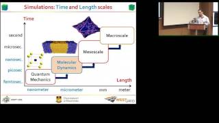 Intro to Molecular Dynamics Simulation using LAMMPS [upl. by Anne]