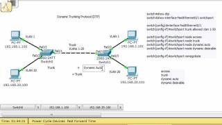 VLANs and Trunks for Beginners  Part 8 DTP [upl. by Ise458]